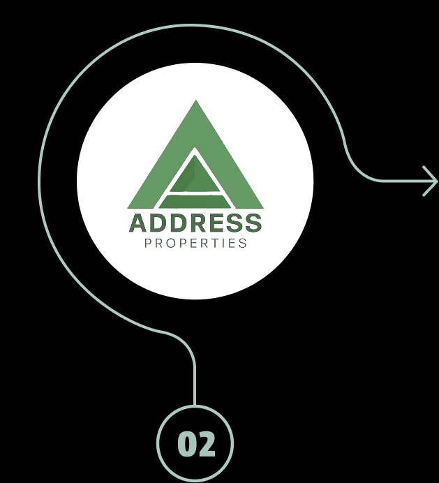Real Estate and Properties logo